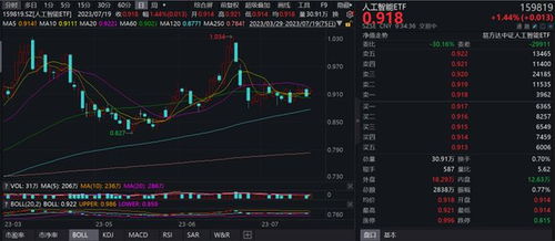 微软Office AI工具高定价超预期，突显AI产品需求确定性
