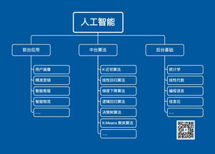 解码“美”的算法 人工智能如何定义与计算审美标准