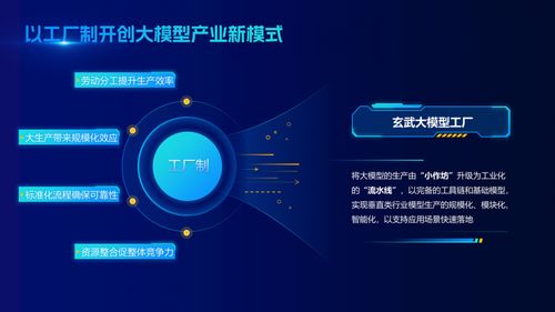 姚期智点赞江苏人工智能产业 玄武大模型工厂引领应用软件开发新浪潮
